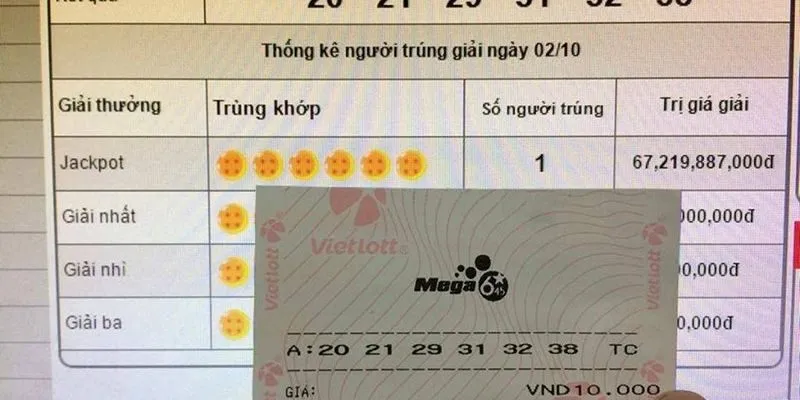 Xổ Số Điện Toán Sunwin Hình Thức Giải Trí Tại Việt Nam 5 Ưu điểm của loại hình xổ số Sunwin