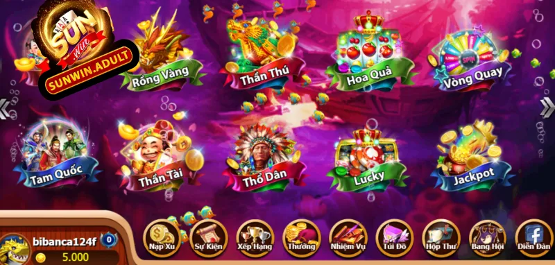 Tác giả 3 Các chiến lược kinh doanh